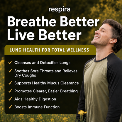 Respira™ BreatheWell Drops