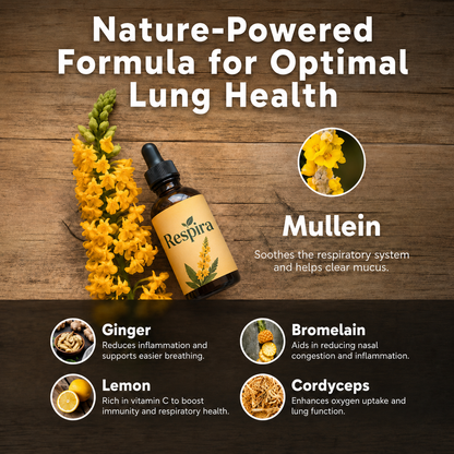 Respira™ BreatheWell Drops
