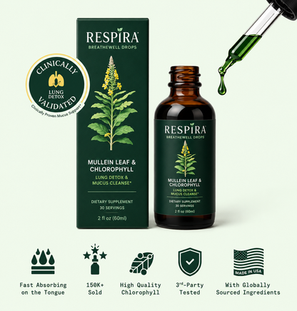 Respira™ BreatheWell Drops