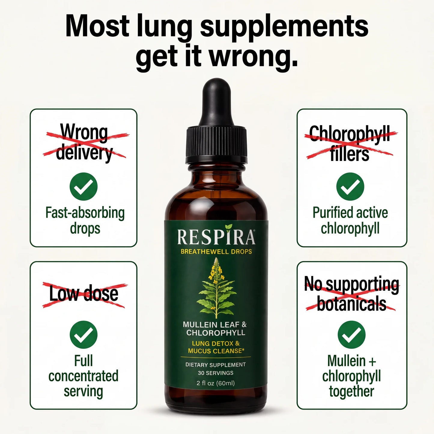 Respira® Super Concentrated Mullein Drops