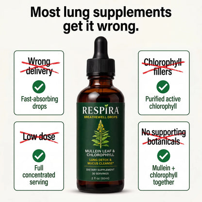 Respira® Super Concentrated Mullein Drops